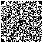 QR code with Auradev Web Design & Marketing contacts