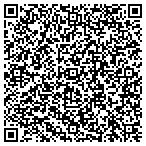QR code with Junction City Recreation Department contacts