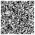 QR code with Auto Recyclers-Hamann Trading contacts