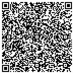 QR code with Jtpa Emplyment Trining Program contacts