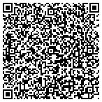 QR code with Polk County Mental Health Department contacts