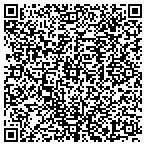 QR code with Interntnal Bsness Opprtunities contacts