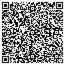 QR code with Majdan Holdings Inc contacts