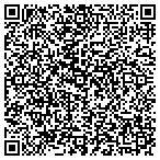 QR code with Jamie Mnshall Gar Dors Openers contacts
