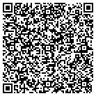 QR code with Grants Pass Futures & Options contacts
