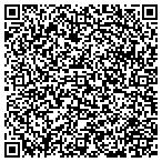 QR code with Linsco Private Ledger Fncl Service contacts