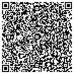 QR code with Sherman Wasco Public Hlth Department contacts