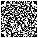 QR code with Mailbox Solutions contacts