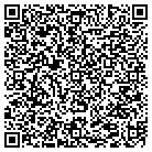 QR code with Millers Rnssance Ldscpg Design contacts