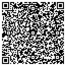 QR code with I Remember When contacts