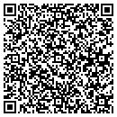 QR code with Meeker Electric Co Inc contacts