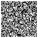 QR code with Mahlon Sweet Sqdn 36055 contacts