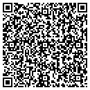 QR code with Kenneth McGhehey contacts