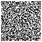 QR code with Project MGT Implmentation Services contacts