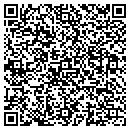 QR code with Militan Bldng Const contacts