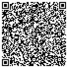 QR code with Mikes Landscape & Rain Gutter contacts