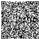 QR code with Consulting Resources contacts