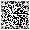 QR code with Lucurell Co contacts