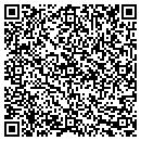 QR code with Mah-Hah Outfitters Inc contacts