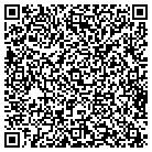QR code with Moles Cascade Appliance contacts