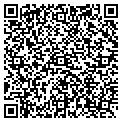 QR code with Metro Watch contacts
