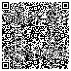 QR code with Performance Design Internation contacts