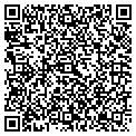 QR code with Hydro-Hoist contacts