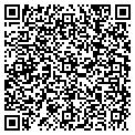QR code with Pet Gypsy contacts