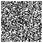QR code with Commercial Invt Properties Inc contacts