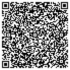 QR code with Mc Loughlin Elementary School contacts