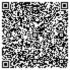 QR code with Michels Directional Crossings contacts