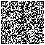 QR code with Ricks Custom Fencing & Decking contacts