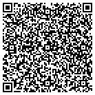 QR code with Molectron Detector Inc contacts