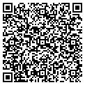 QR code with Level Master contacts