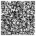 QR code with Muffett Inc contacts