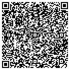 QR code with Innovative Investment Concepts contacts