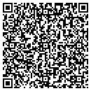 QR code with Lonnie N Dunn CPA contacts