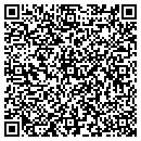QR code with Miller Industries contacts