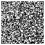 QR code with Linsco Private Ledger Fncl Service contacts