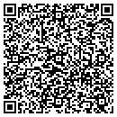 QR code with M Walth contacts