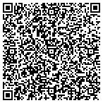 QR code with Perry Mrrill Wngar Butte Attys contacts