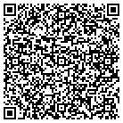 QR code with Mountain View Family Practice contacts