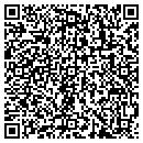 QR code with Nextset Software Inc contacts