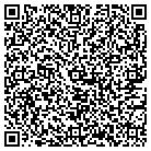 QR code with Modoc Joint Unified Schl Dist contacts