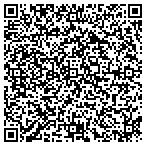 QR code with Sandy Department Of Community Service contacts