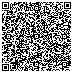 QR code with Rick's Custom Fencing-Decking contacts