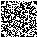 QR code with Midori Cascade Co contacts