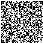 QR code with Klamath Tribes-Planning Department contacts