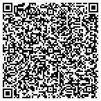 QR code with Applegate Trail Intrprtive Center contacts