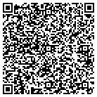 QR code with Montgomery Heating & AC contacts